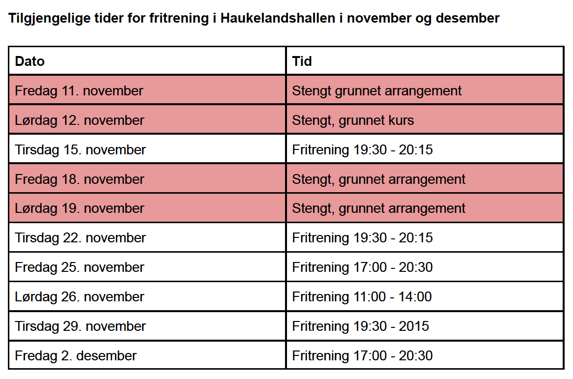 fritrening